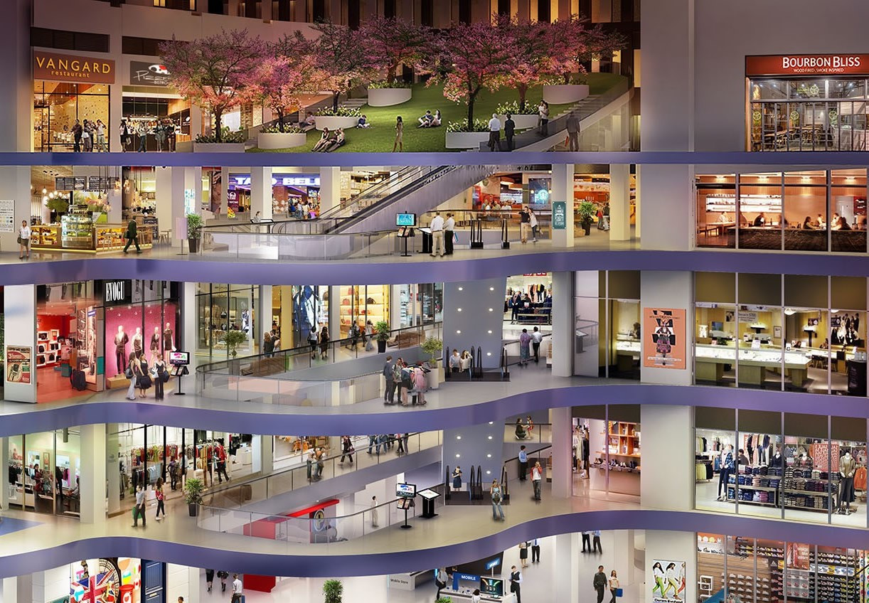 Activa-Flex-Mall