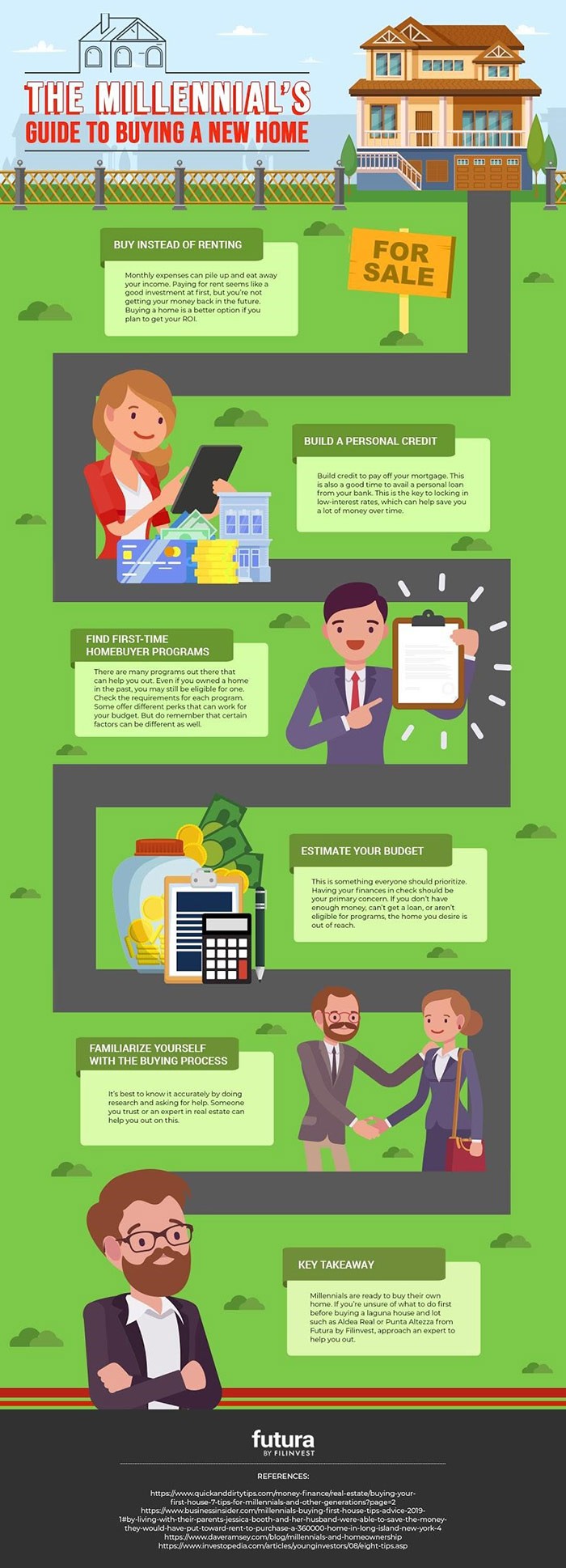 original-Guide-to-buying-as-new-home